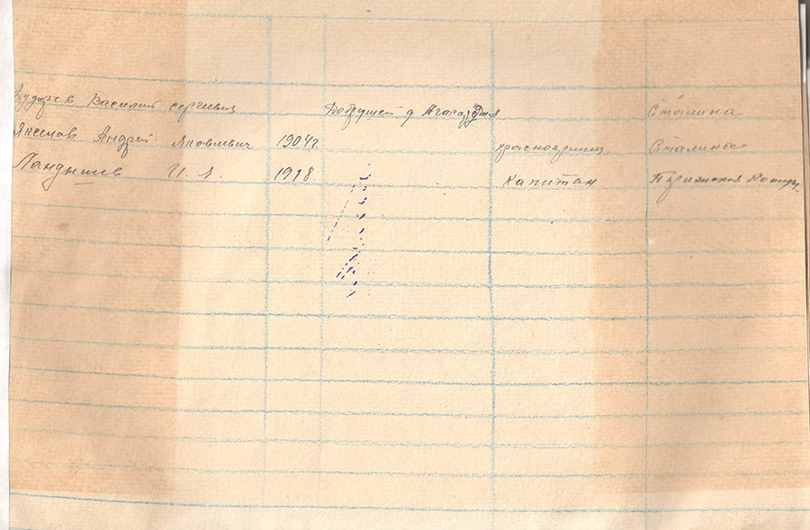 Список погибших воинов в городе Ветка в 1943 г.-стр. 1