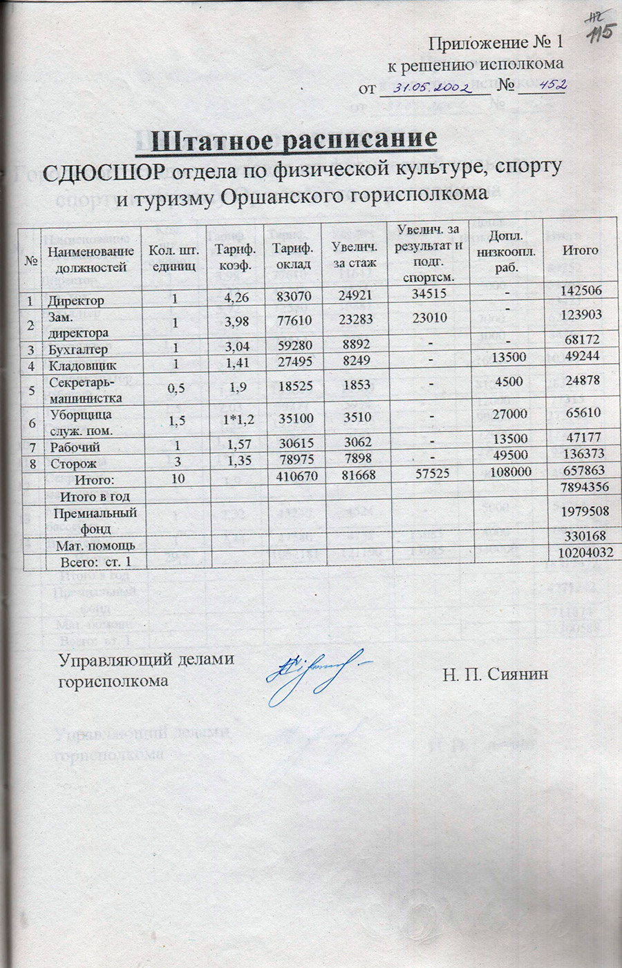 Решение Оршанского городского исполнительного комитета от 31.05.2002 №452 о передаче здания по ул. Ленина, 39б, на баланс специализированной детско-юношеской школы олимпийского резерва, утверждении штатных расписаний стадиона и специализированной детско-юношеской школы олимпийского резерва-с. 1
