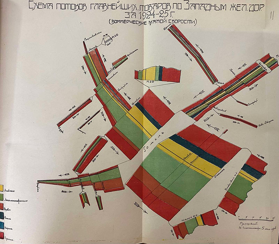 Схема потоков главнейших товаров по Западным Железным дорогам за 1924-1925 гг.-стр. 0