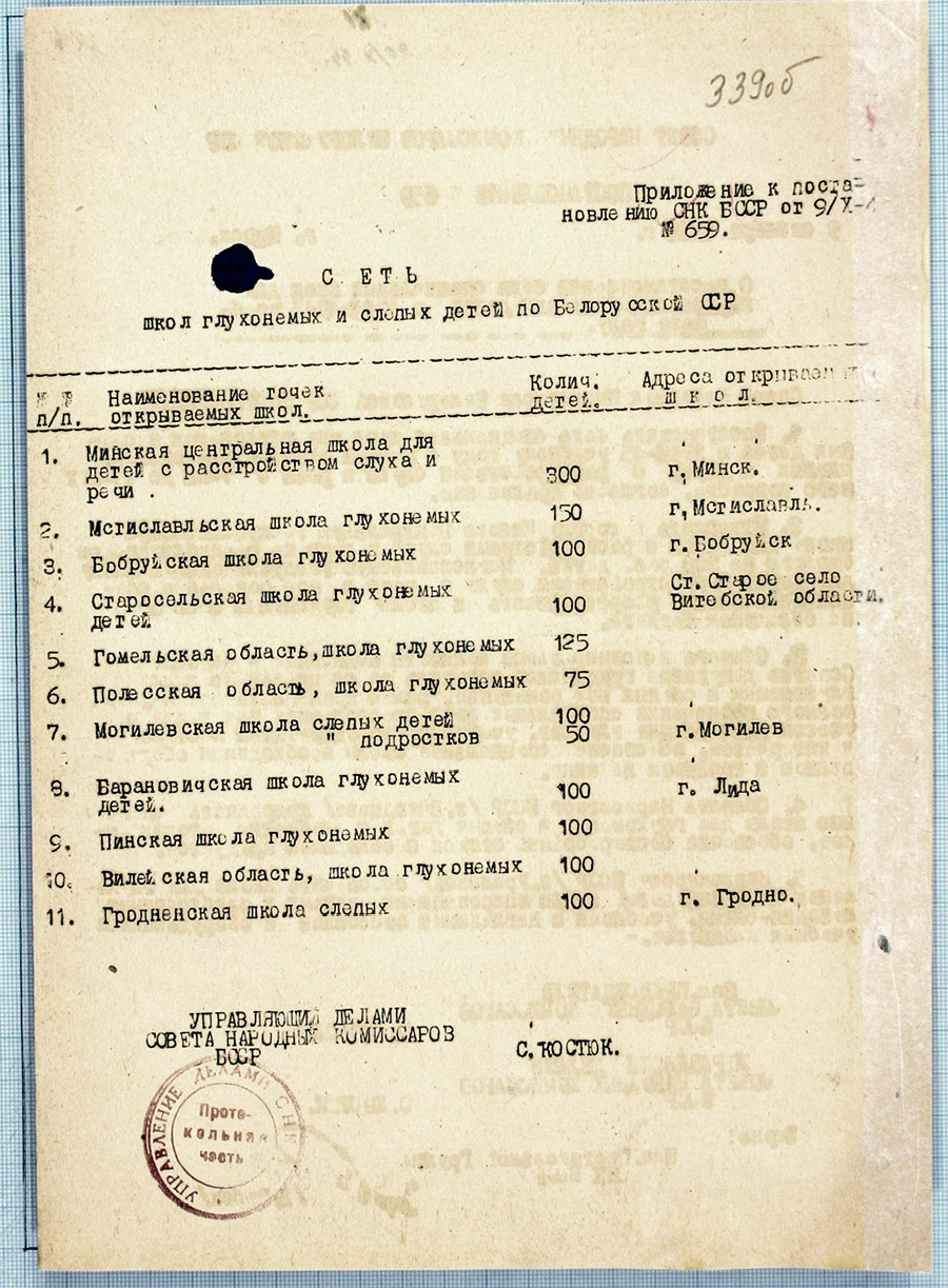 Постановление № 659 Совета Народных Комиссаров БССР «О восстановлении сети специальных школ для глухонемых и слепых детей в 1944-1945 учебном году»-стр. 1