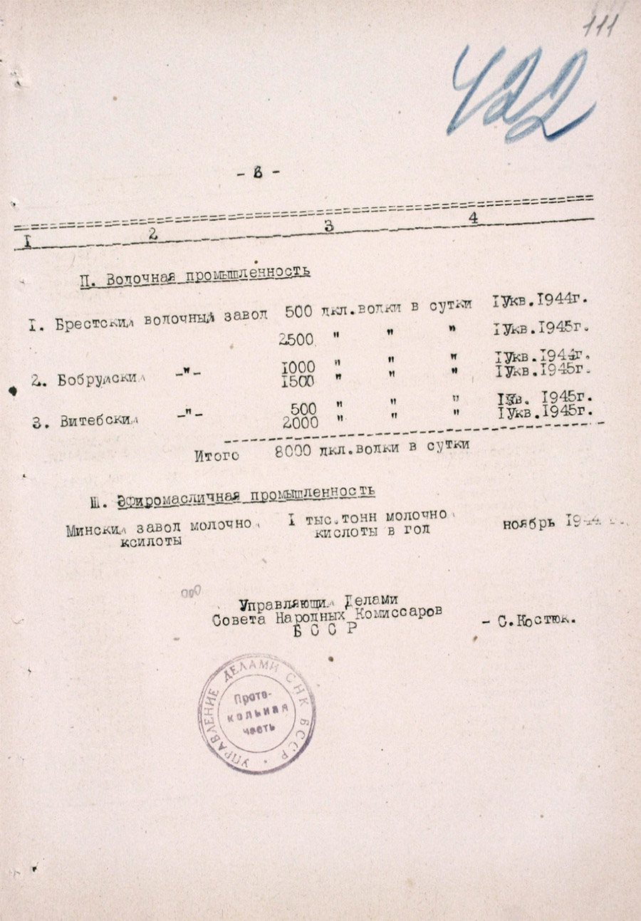 Постановление № 788 Совета Народных Комиссаров БССР «О восстановлении предприятий Наркомпищепрома во вновь освобожденных районах Белорусской ССР»-стр. 9