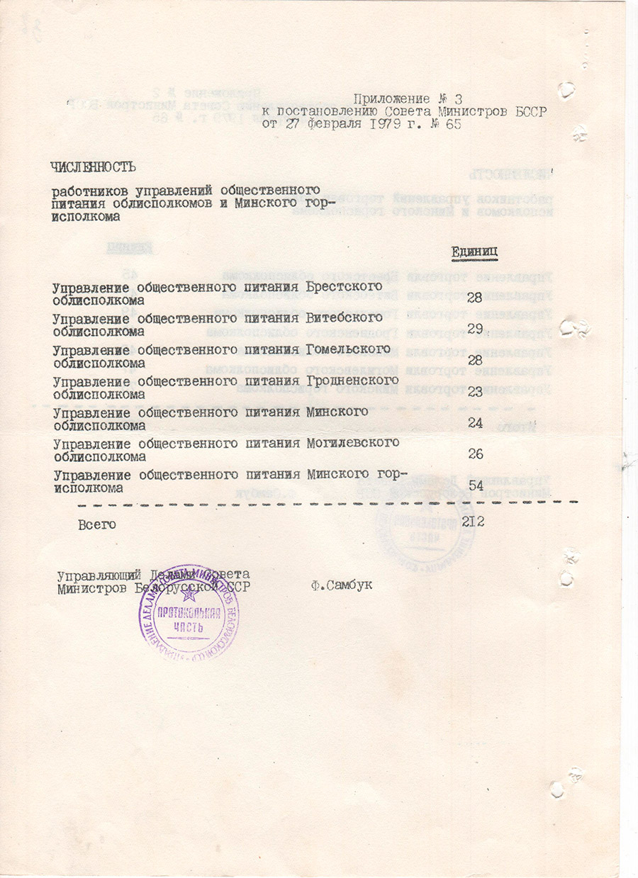 Постановление Совета Министров БССР от 27.02.1979 №65 о совершенствовании управления торговлей и переводе Министерства торговли БССР на новые условия планирования и экономического стимулирования-стр. 10
