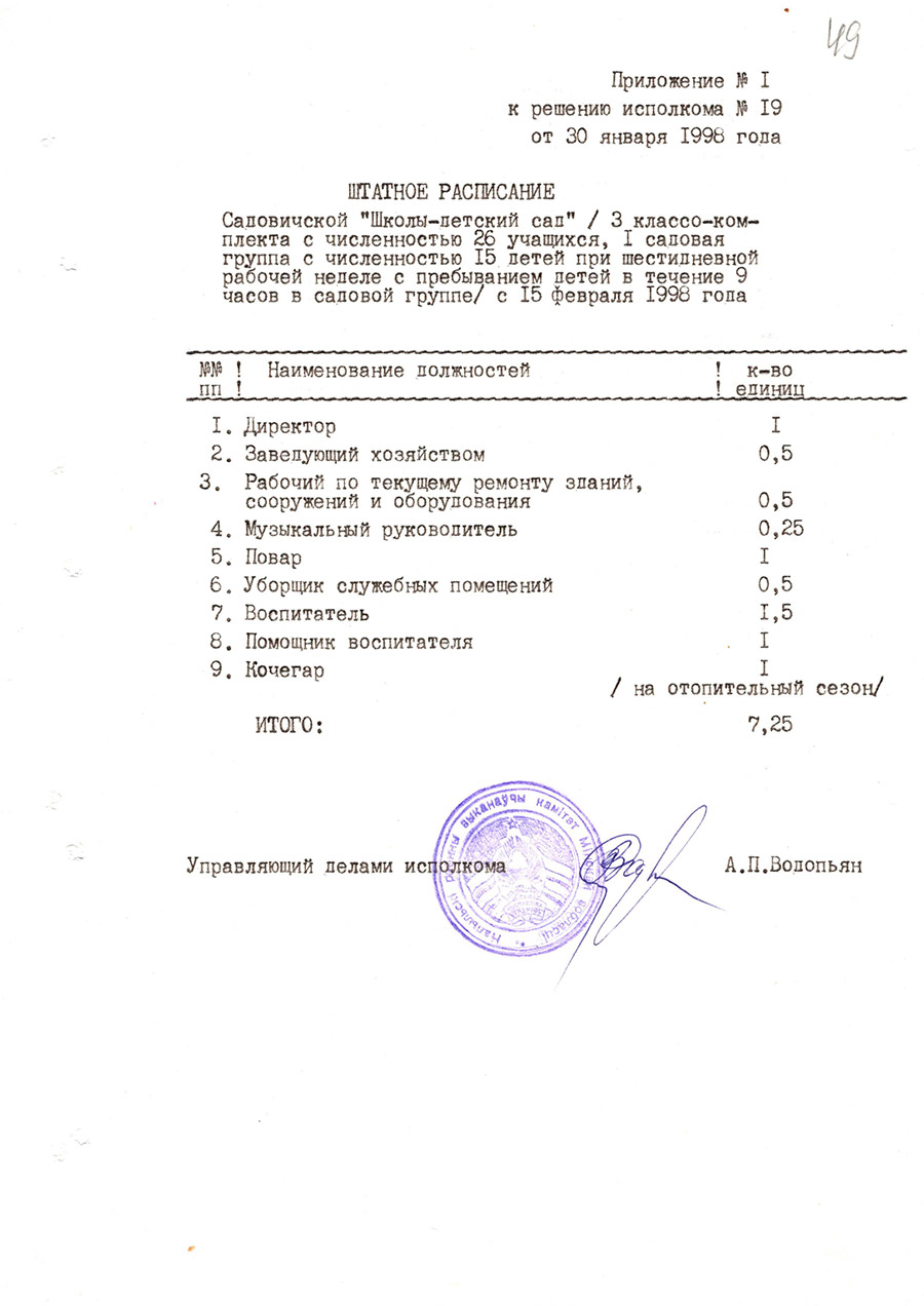 Решение №19 Копыльского районного исполнительного комитета «Об открытии Садовичского детского сада и преобразовании Садовичской начальной школы и Садовичского детского сада в Садовичскую школу-детский сад»-с. 1