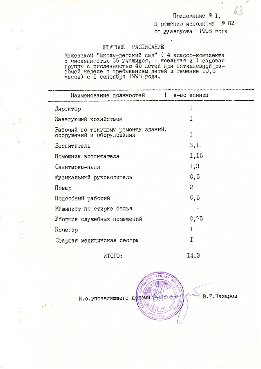 Решение №82 Копыльского районного исполнительного комитета «Об открытии Мажевской начальной школы, об открытии ясельной группы в Мажевском детском саду и преобразовании Мажевской начальной школы и Мажевского ясли-сада в Мажевскую 