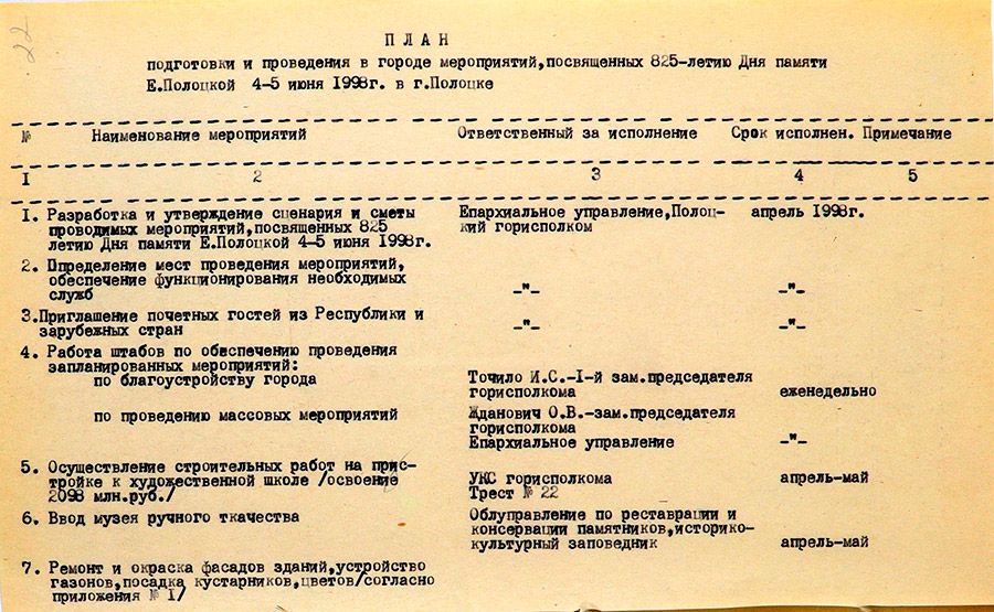 Решение Полоцкого городского исполнительного комитета №217 «О подготовке и проведении мероприятий, посвященных 825-летию дня памяти Ефросиньи Полоцкой в июне 1998 года» (В приложении к решению План подготовки проведения в городе мероприятий, посвященных 825-летию Дня памяти Ефросиньи Полоцкой 4-5 июня 1998 г. в г.Полоцке)-стр. 1