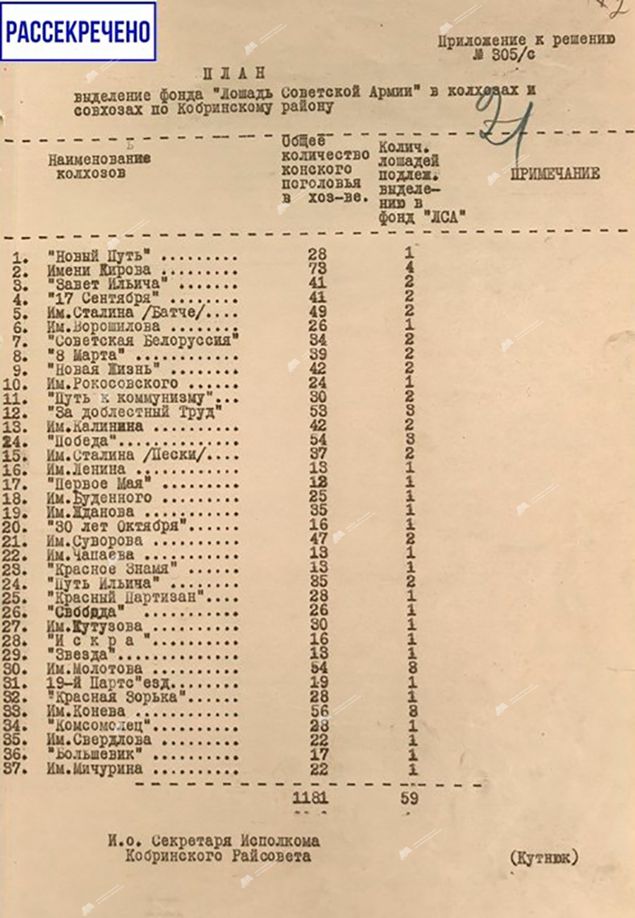 Решение №305/с исполнительного комитета Кобринского районного Совета депутатов трудящихся «Об организации фонда «Лошадь Советской Армии» в колхозах, государственных, кооперативных учреждениях и предприятиях Кобринского района» от 16 июня 1949 г.-стр. 1